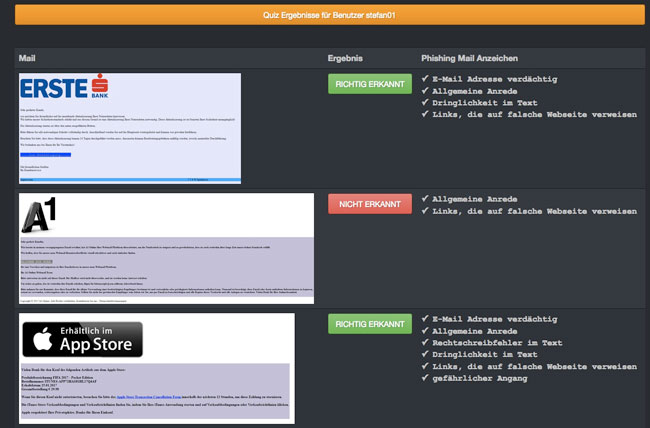 Erphisht - Phishing Auswertung